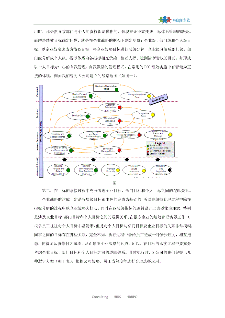 和致_还原绩效本质,如何更好发挥绩效正能量_第2页