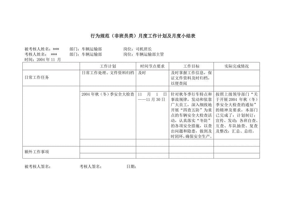 车辆运输部非班员类行为规范考评表格(司机班长)_第5页