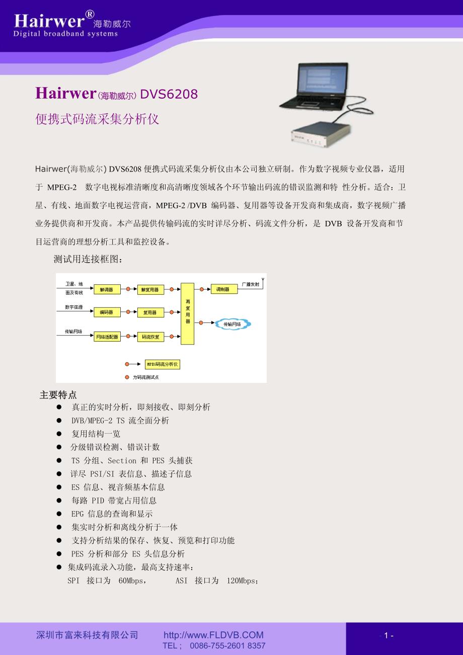 电子教材-dvs6208 便携式码流采集分析仪_第1页