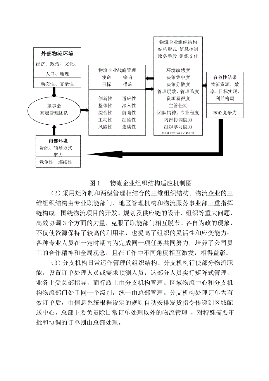 论我国物流企业核心竞争力的构建_第3页