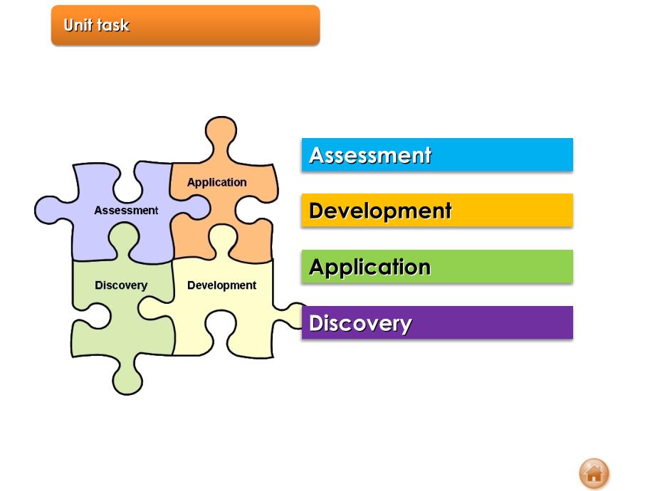 新标准大学英语unit3Unit_task_第1页