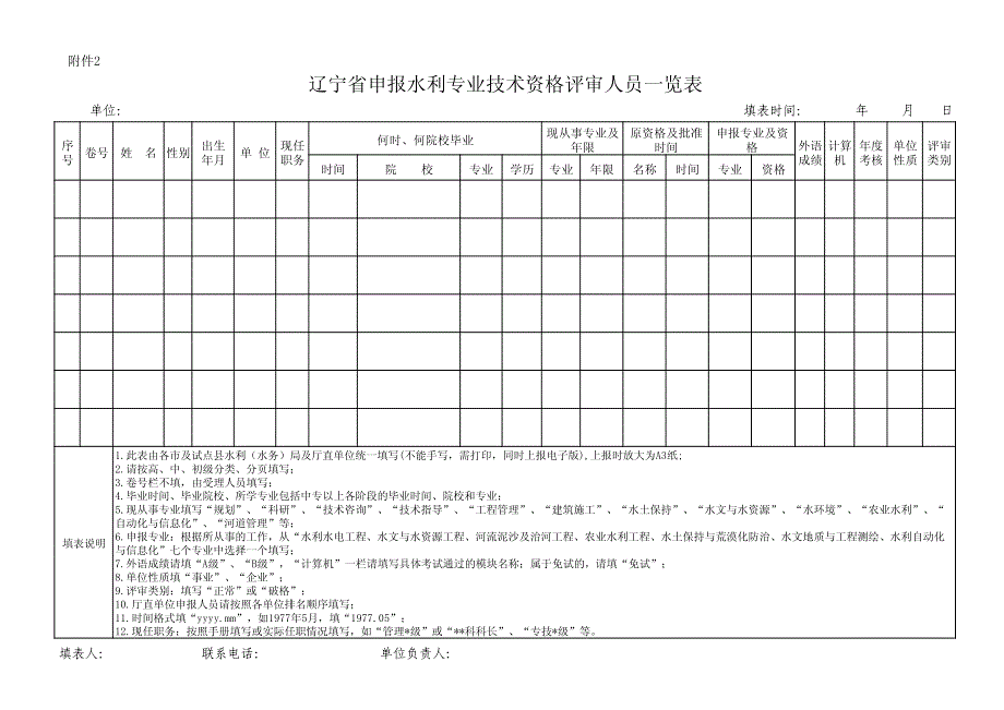 辽宁省申报水利专业技术资格评审人员一览表_第1页