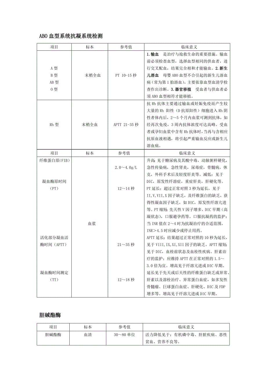 ABO血型系统_第1页