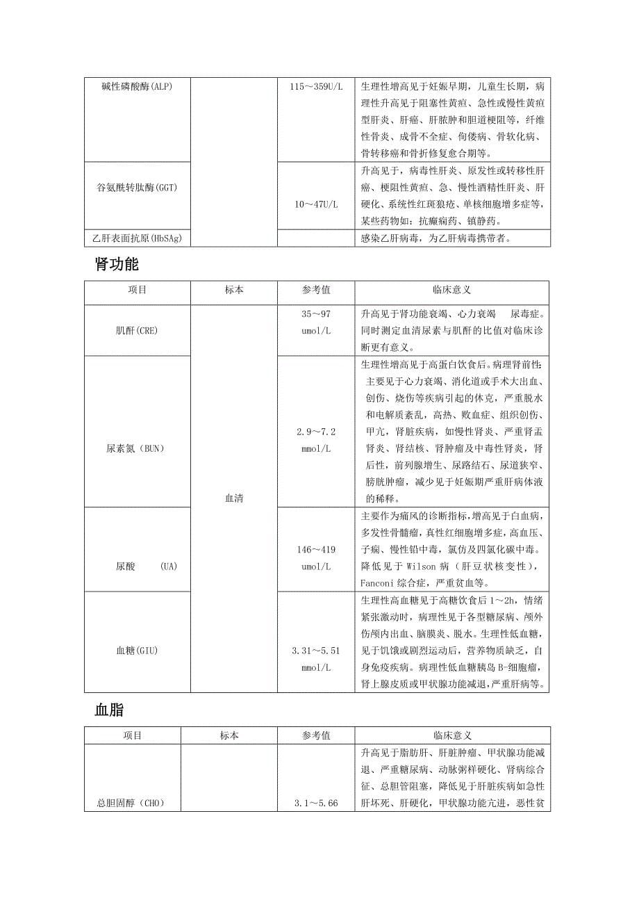 ABO血型系统_第5页