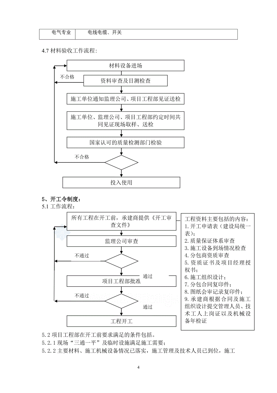 南阳伟诚.凤凰城工程管理手册_第4页