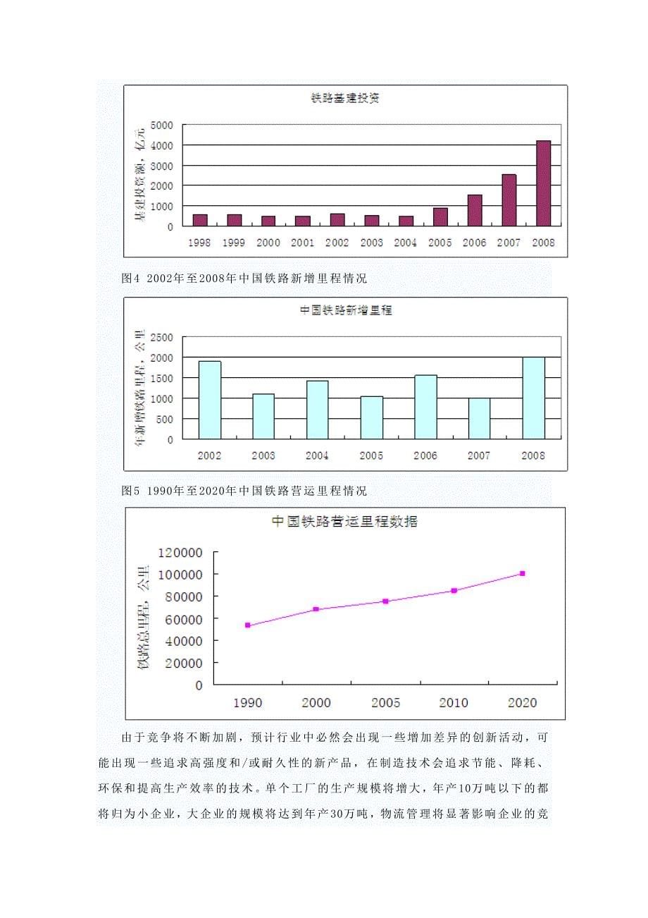 中国钢绞线采购网对钢绞线行业研究分析报告_第5页