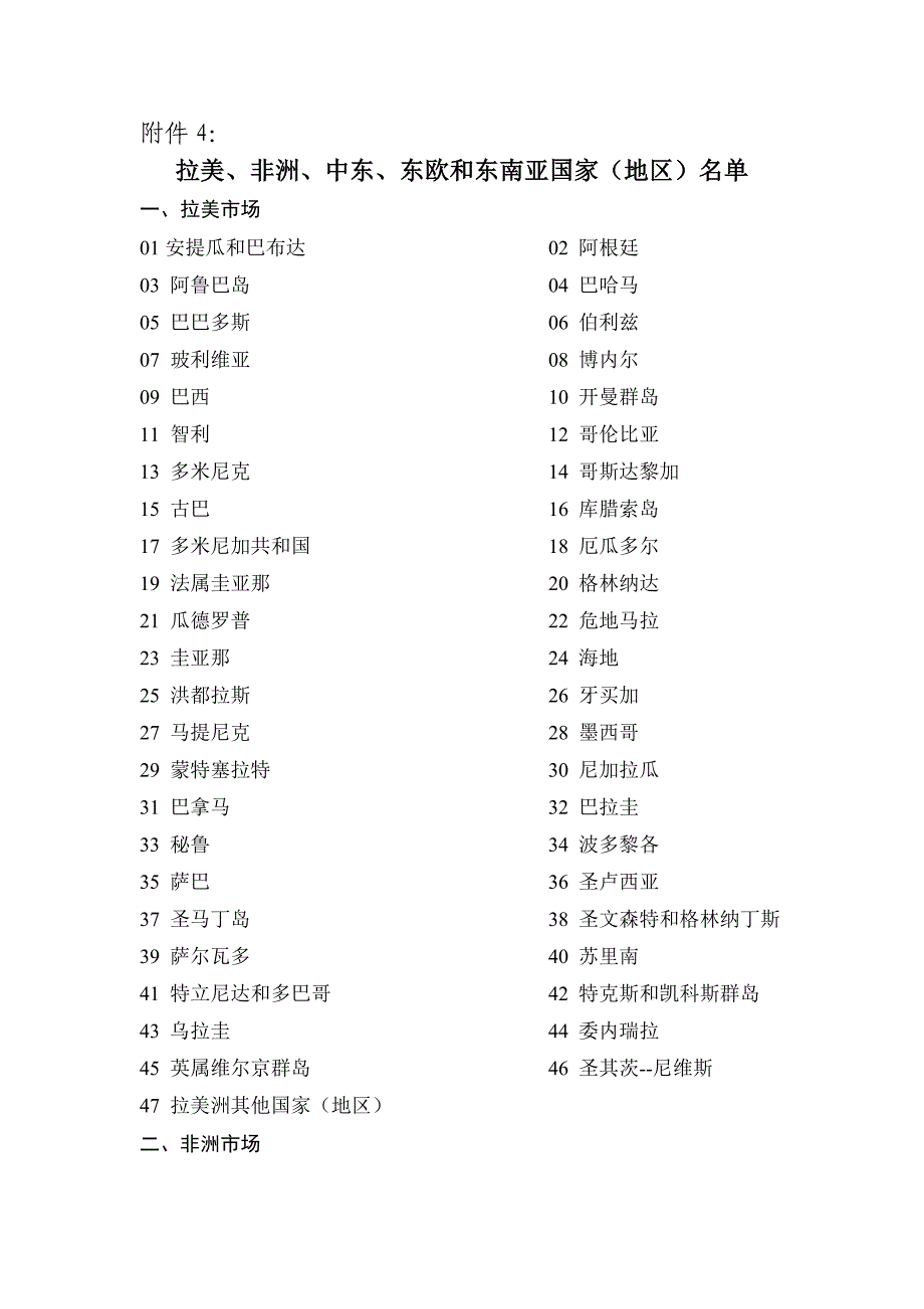 拉美、东南亚、非洲、中东等地区_第1页