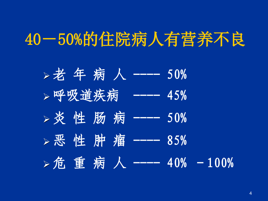 肠内营养及PEGJ在危重病人的应用PPT课件_第4页