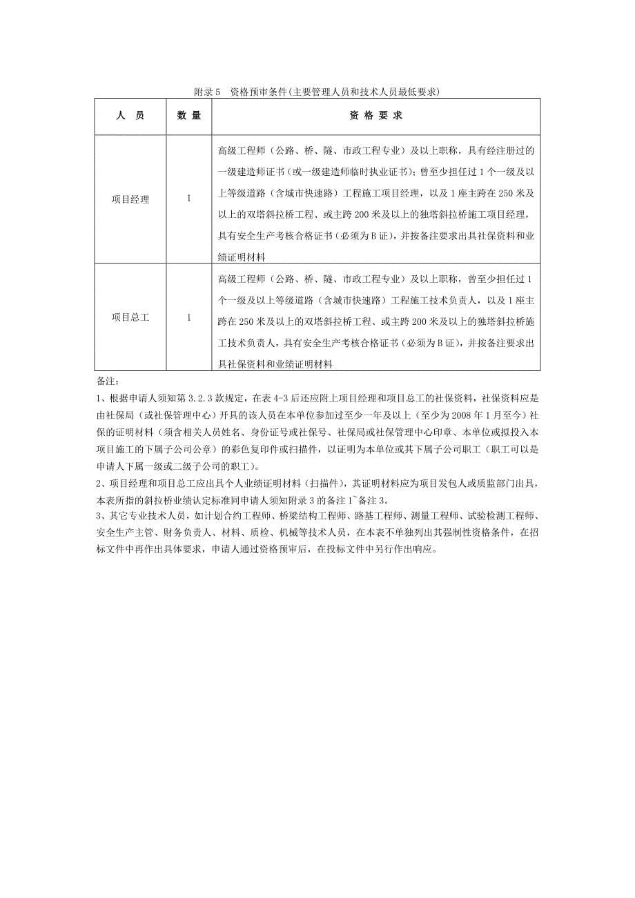 资格预审条件(资质最低要求)_第5页