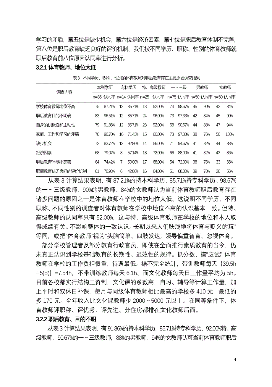 长体育教师职后教育现状调查与发展对策_第4页