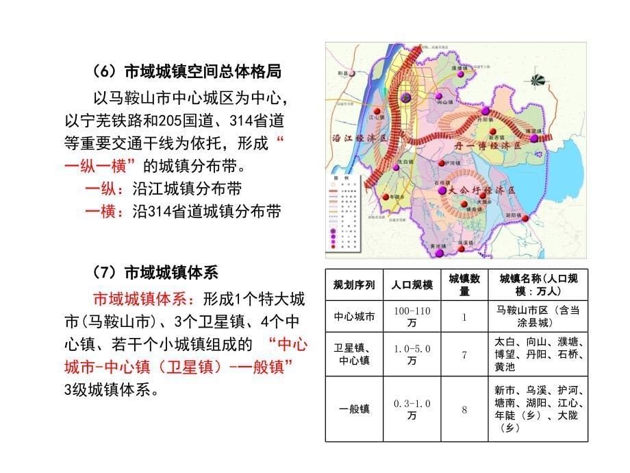 马鞍山市城市总体规划修改-简稿_第5页