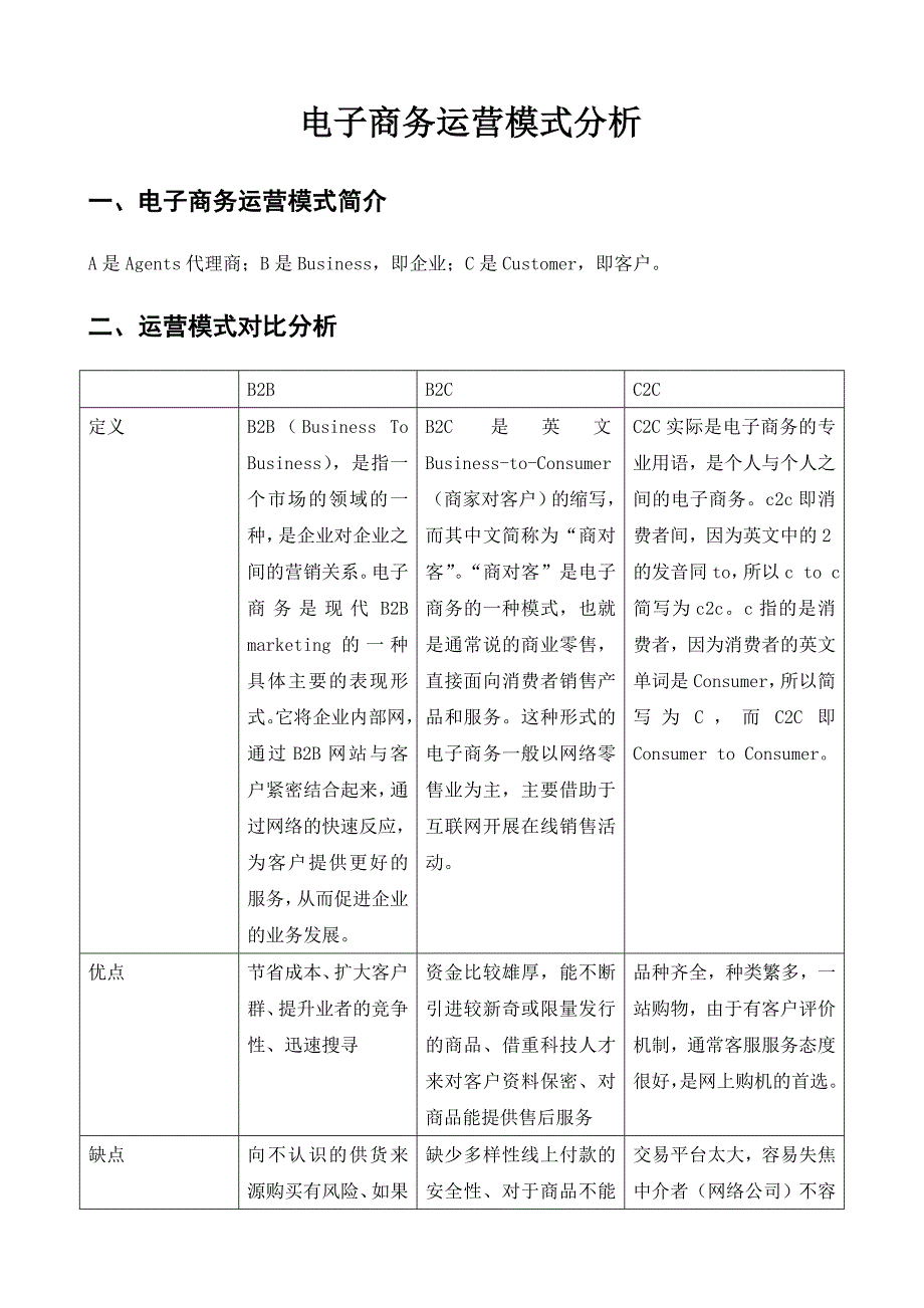 电子商务运营模式分析报告_第1页