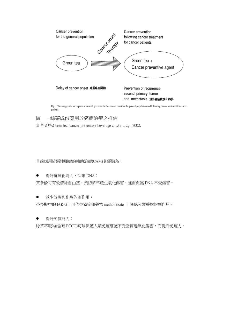 茶多酚与癌症之关系_第5页