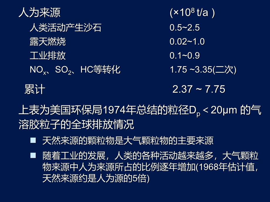 第5章 大气颗粒物_第4页