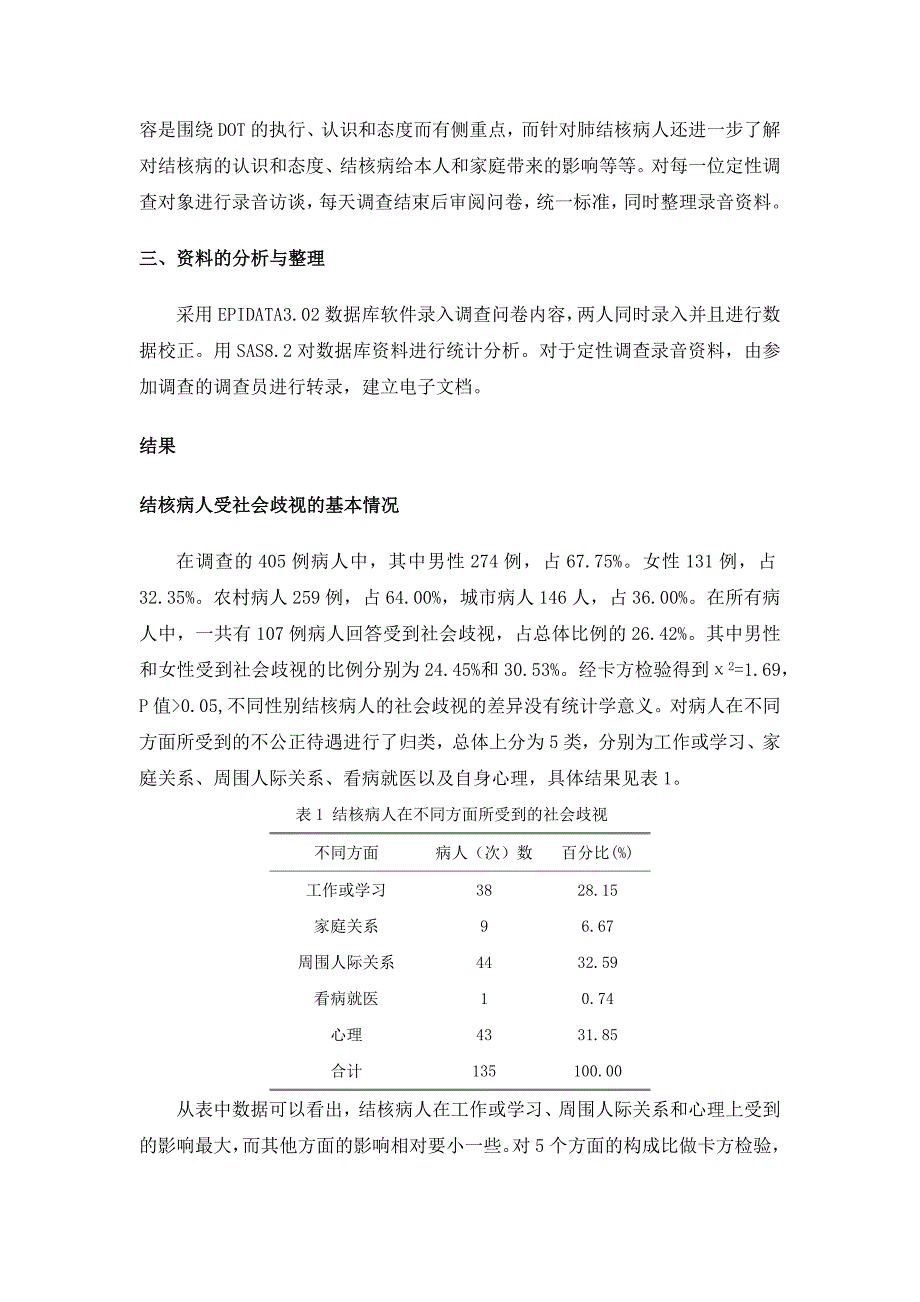 论文结核病人的社会歧视分析_第3页