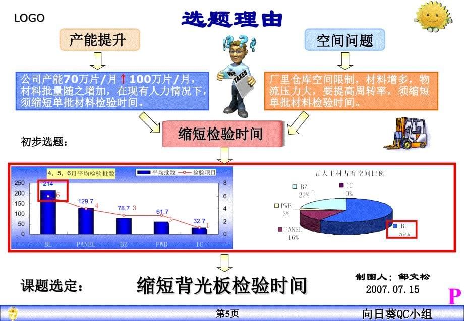 向日葵QC小组成果报告_第5页