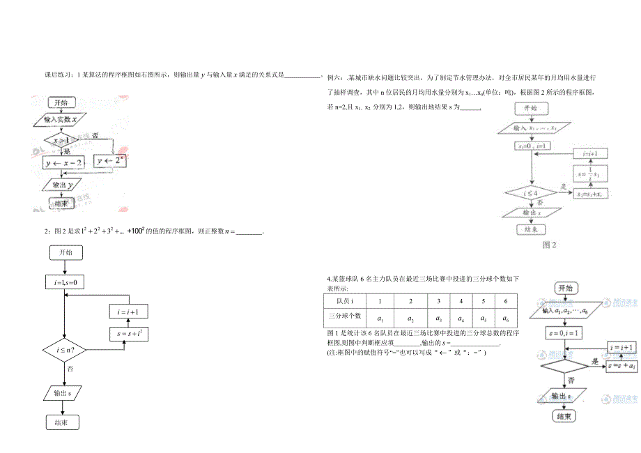 算法初步与框图(正式公开课教案)_第4页