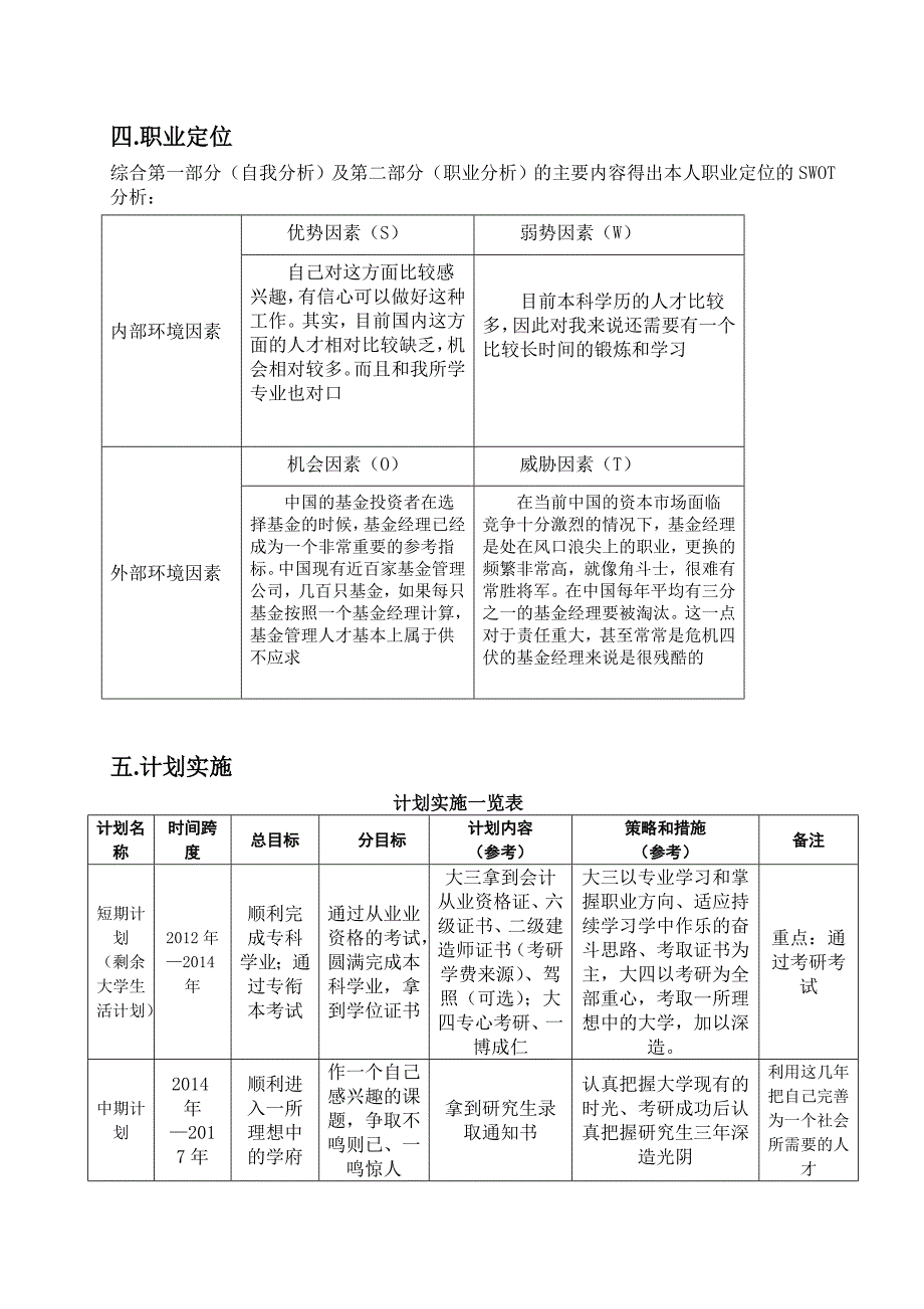 金融专业大学生职业生涯规划书[1]_第4页