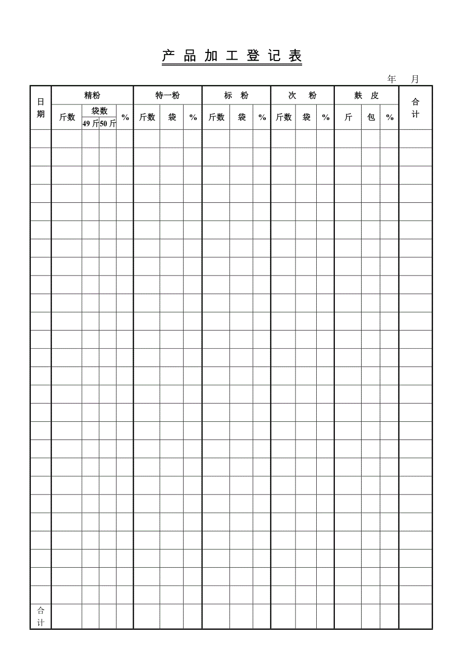 产 品 加 工 登 记 表_第1页