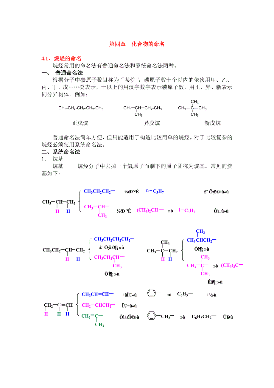 化合物的命名_第1页