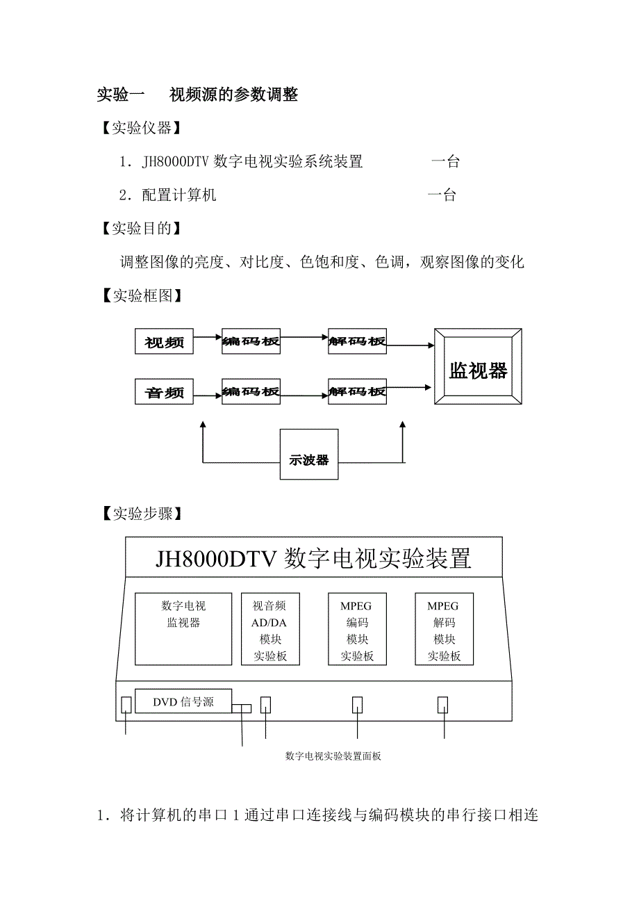 王肃实验报告()_第2页