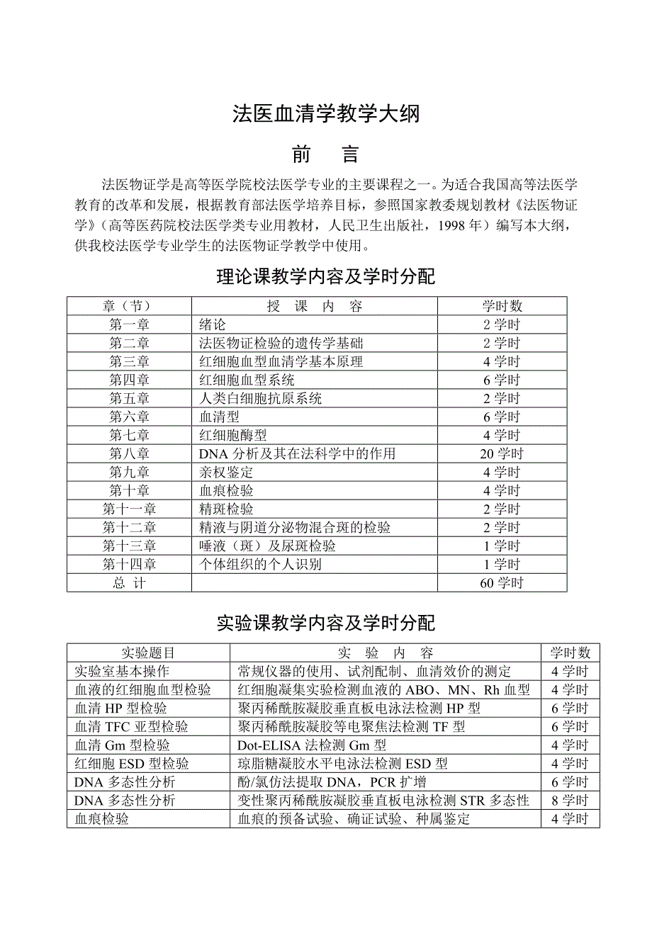 法医血清学教学大纲_第1页