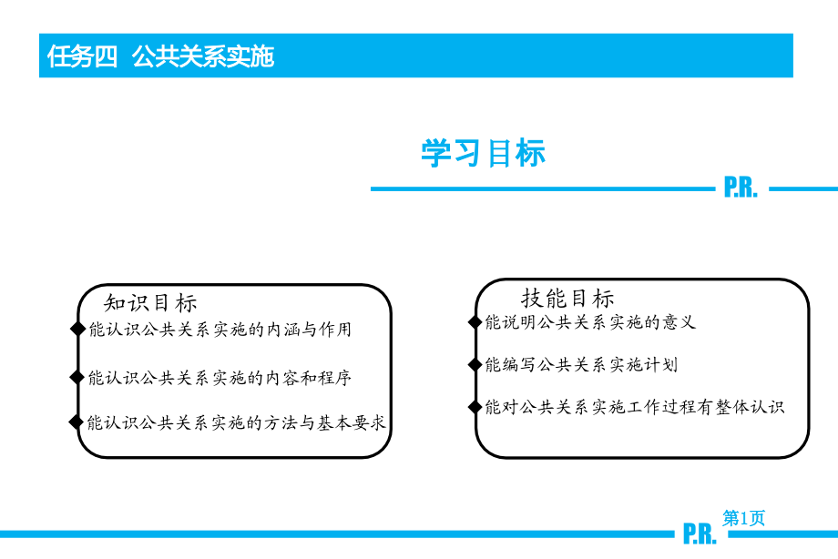 公共关系实务教学课件PPT公共关系实施_第3页