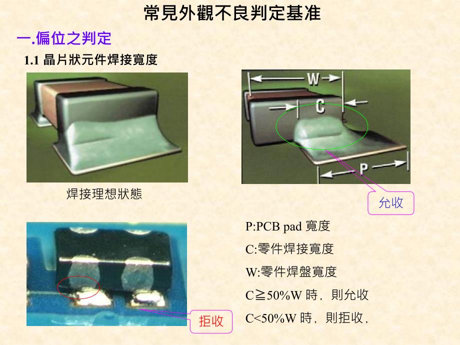 SMT外观判定基准_第4页