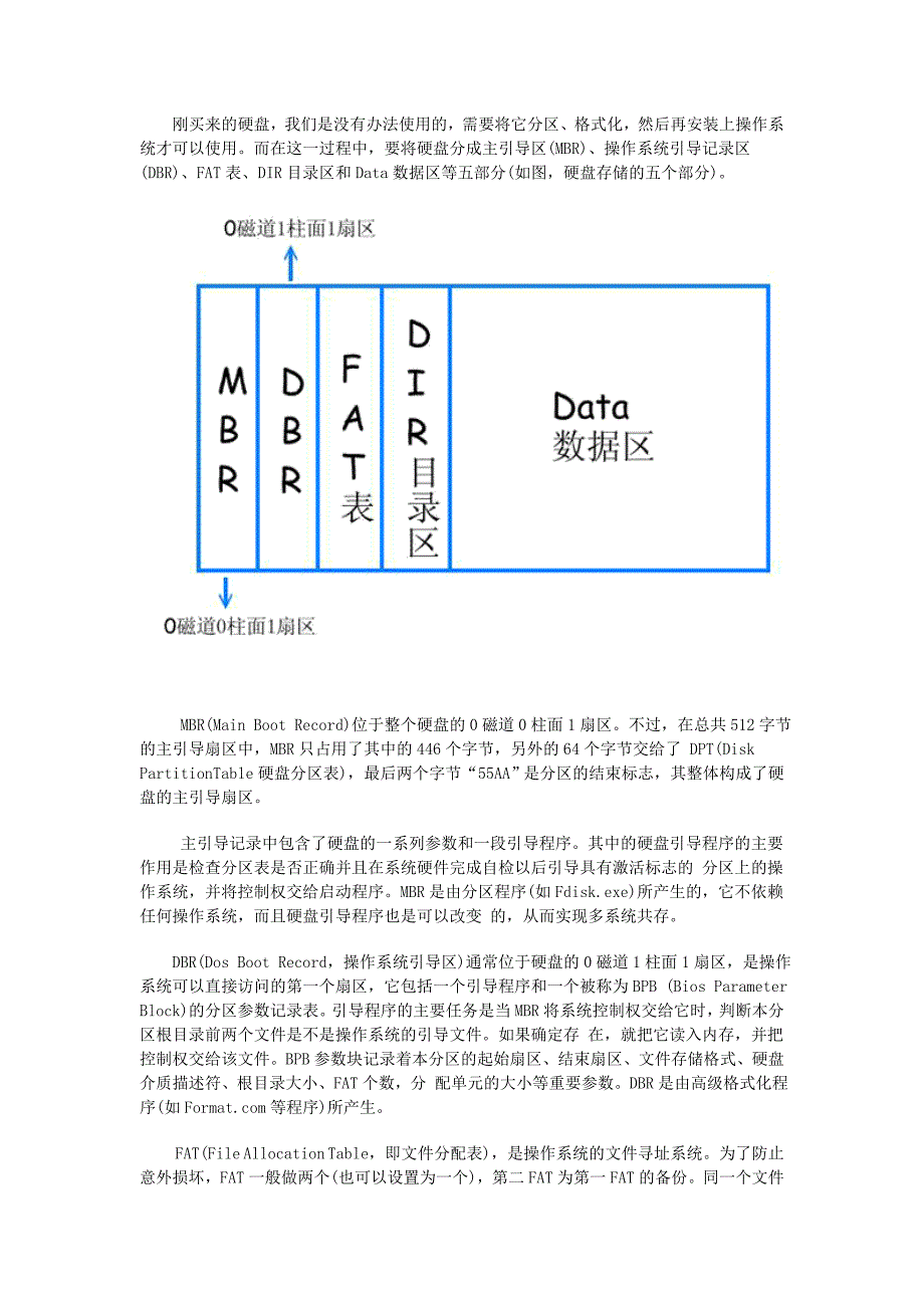 数据恢复22579_第4页