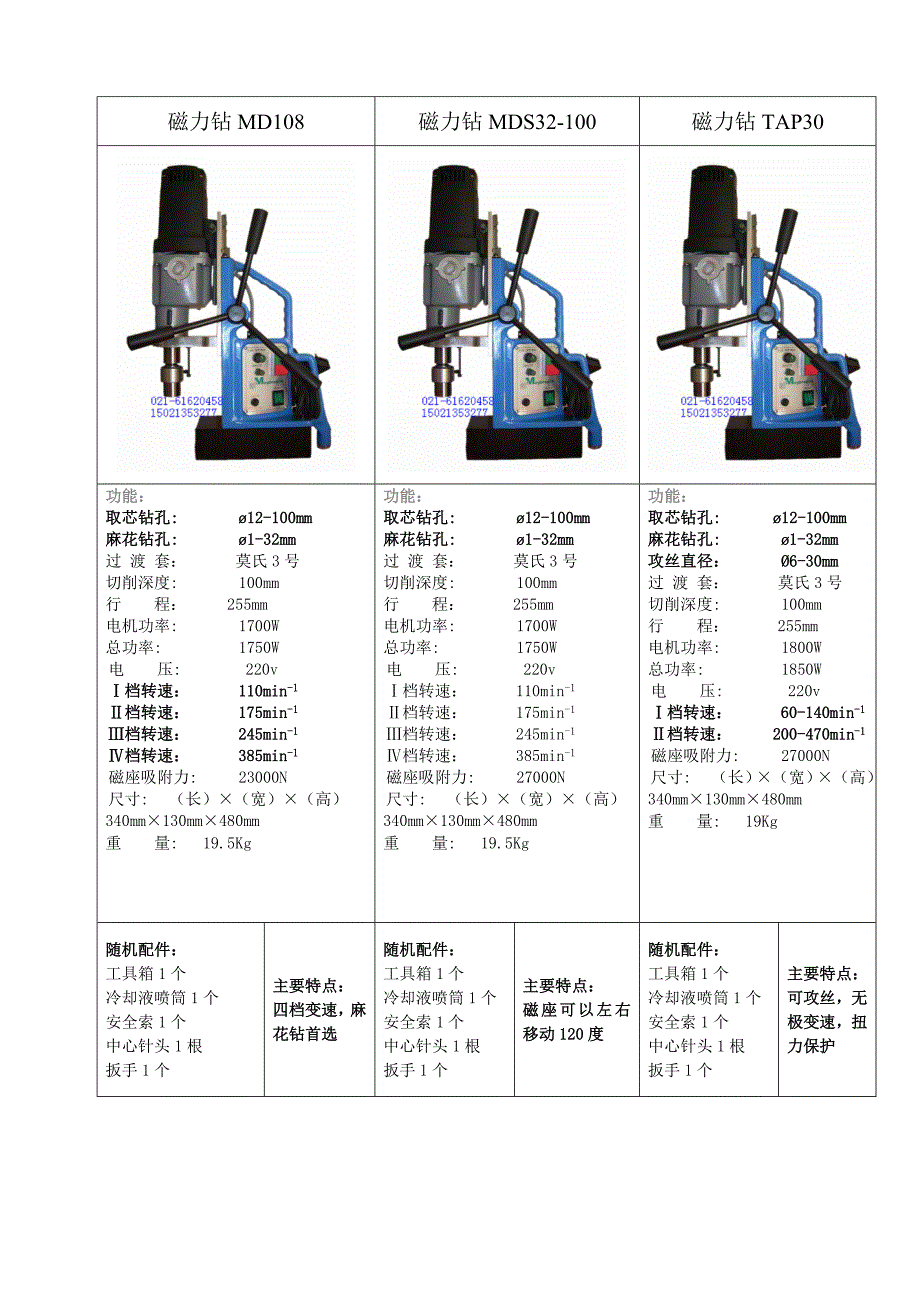 吸铁钻,磁座钻,钢板钻,进口磁力钻选型_第3页