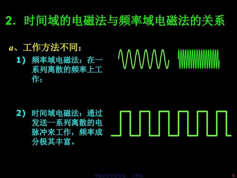 瞬变电磁的工作方法原理(瞬变电磁系统使用培训之一)_第5页