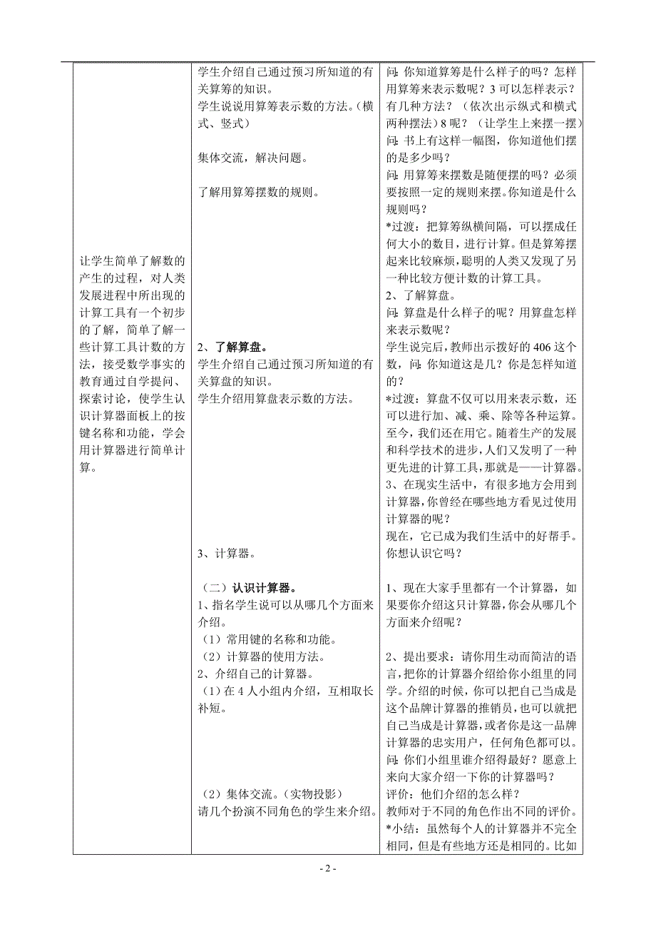 计算器的认识和简单运用_第2页