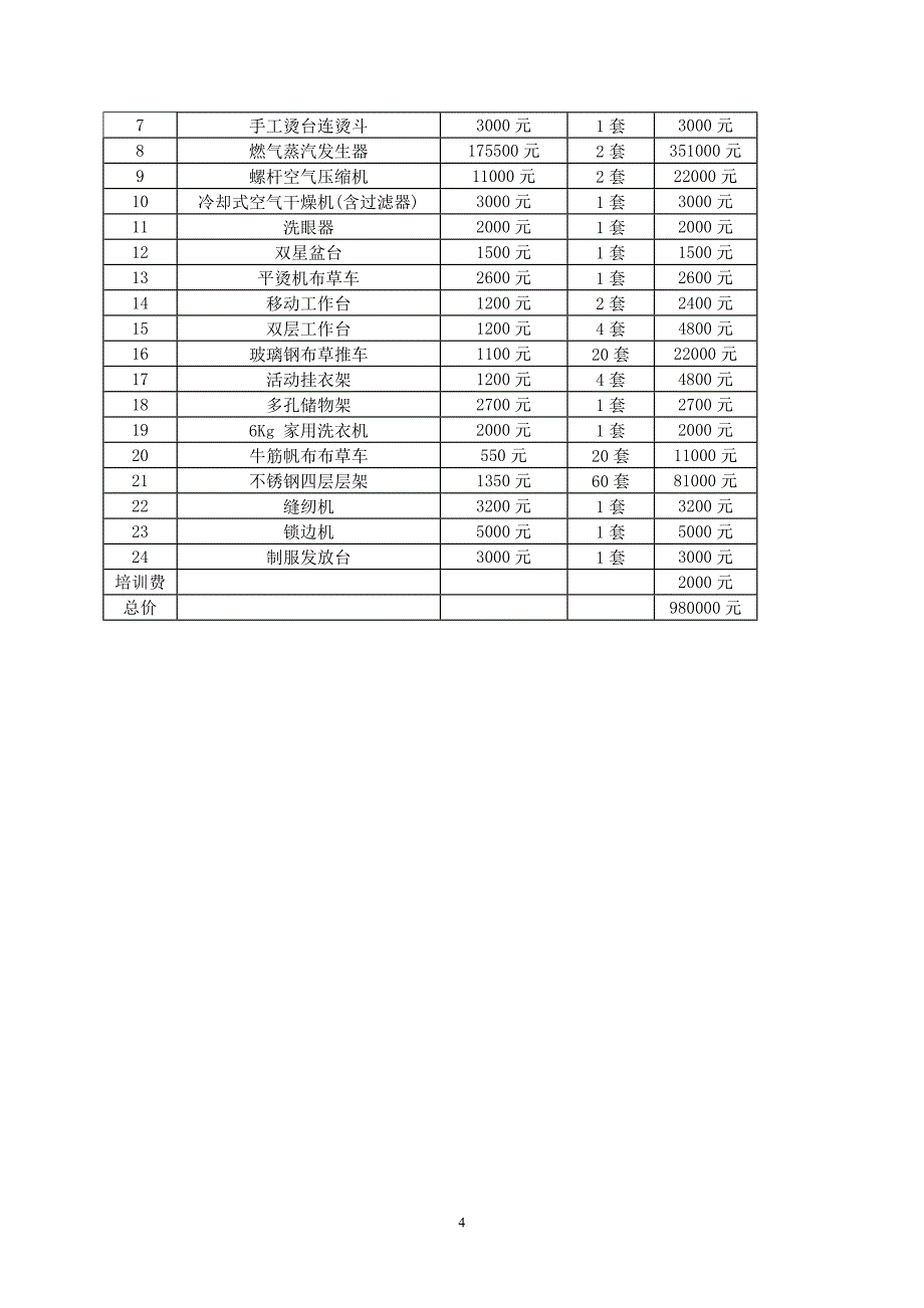 投标设备清单及报价_第2页