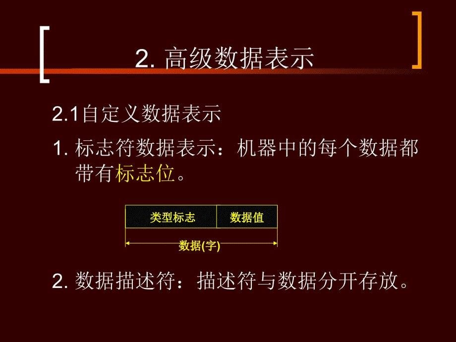 第二章 数据表示、寻址方式与指令系_第5页