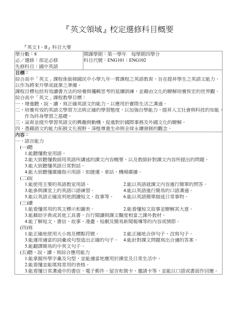 英文领域校定选修科目概要_第1页