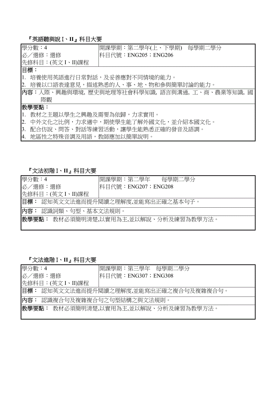 英文领域校定选修科目概要_第4页