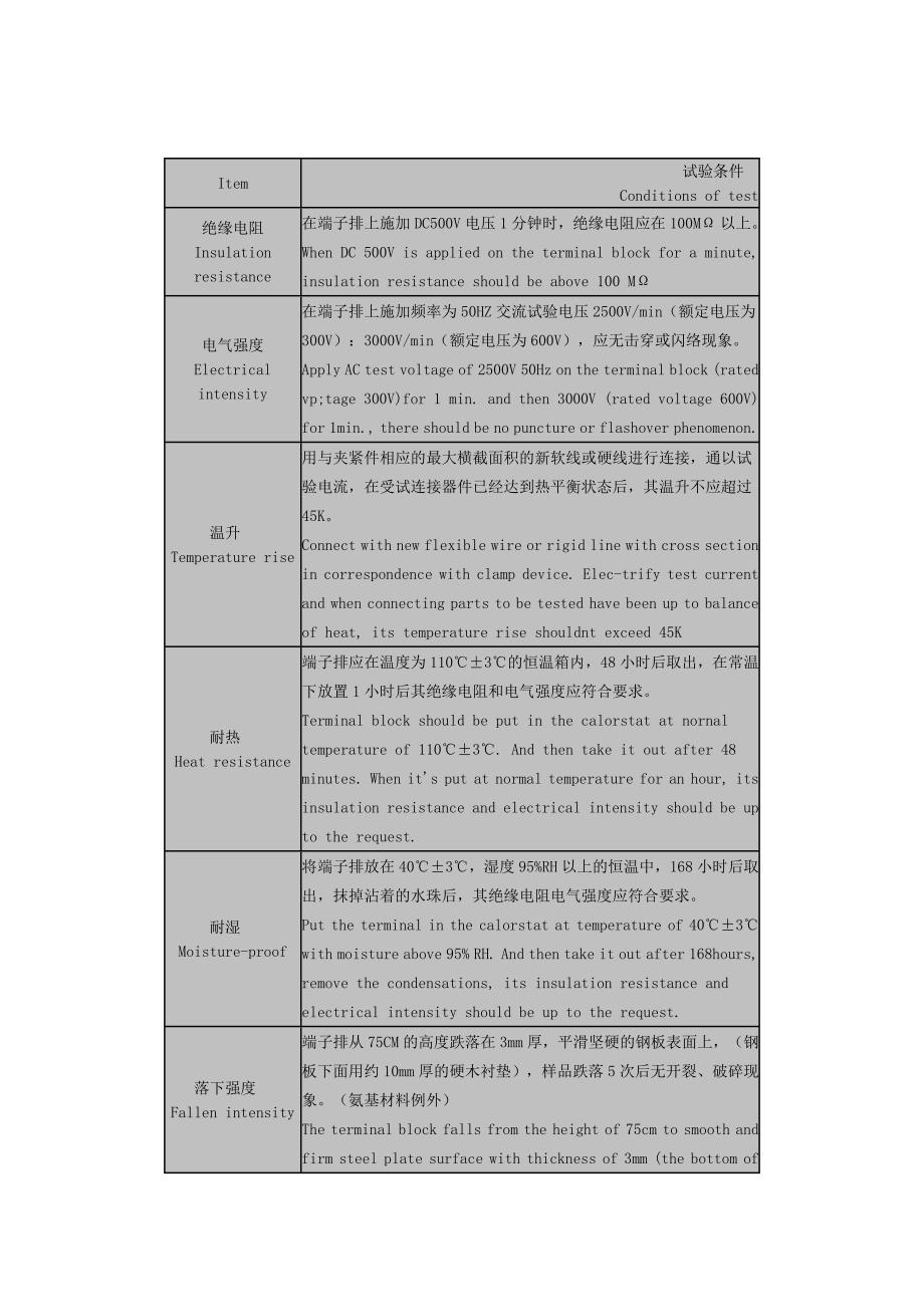 接插件端子实验方法_第1页