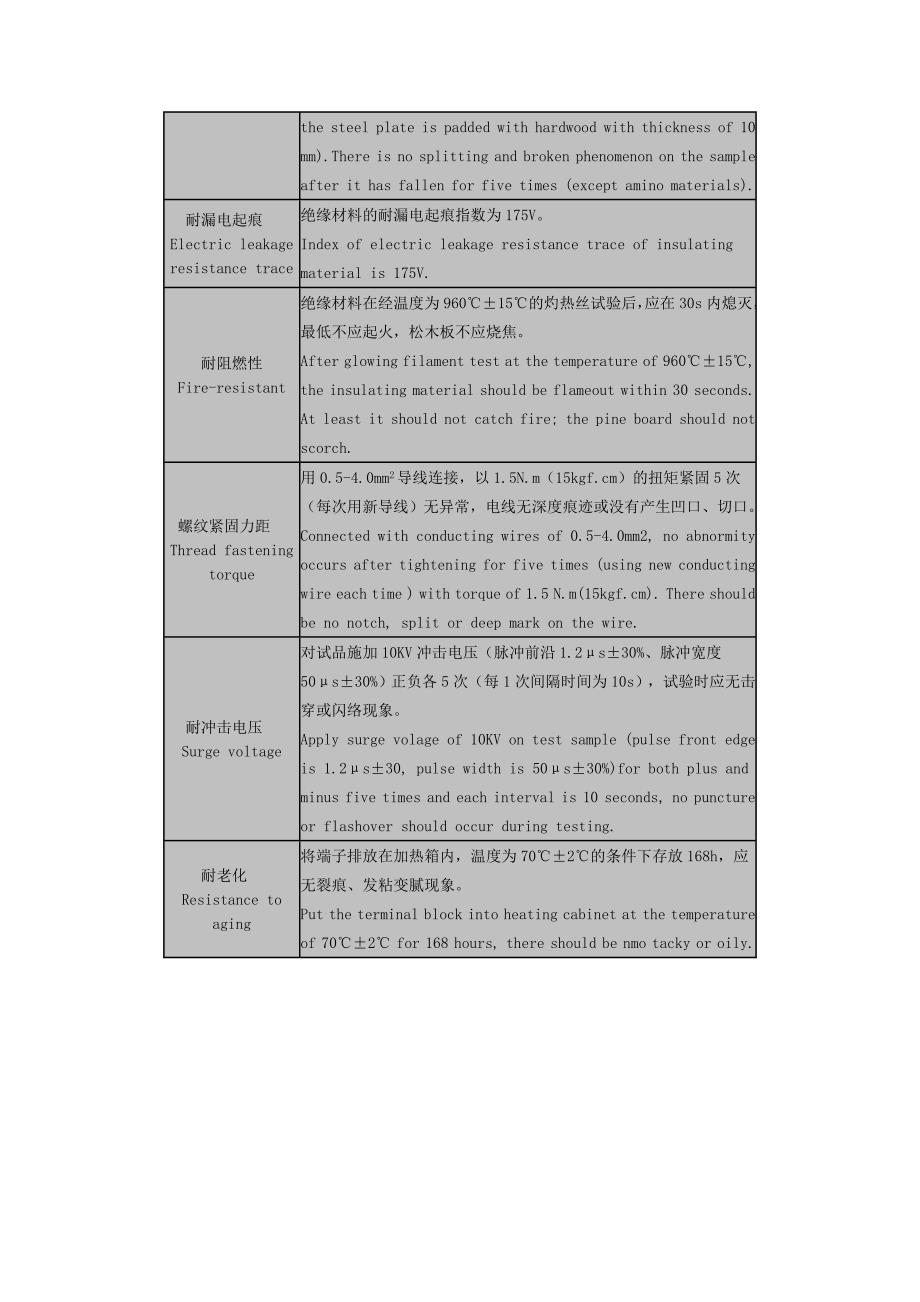 接插件端子实验方法_第2页