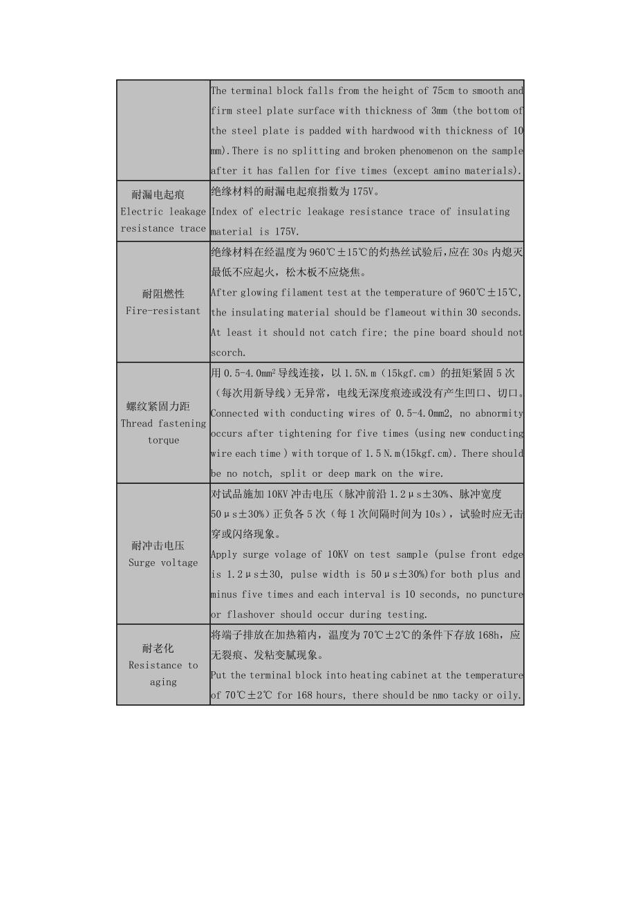 接插件端子实验方法_第4页