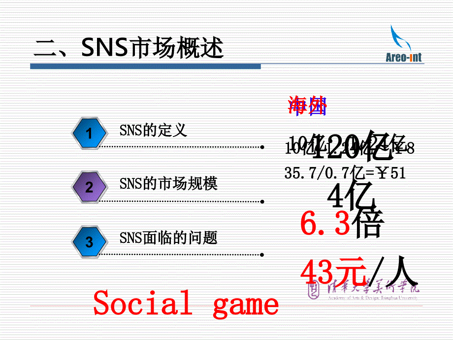 产品的双赢：sns social game 清华大学游戏讲座_第4页