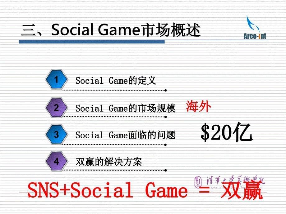 产品的双赢：sns social game 清华大学游戏讲座_第5页