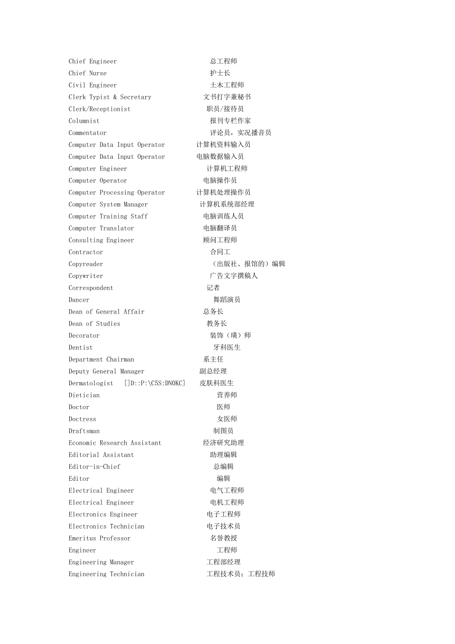 附录二：职位词汇_第2页