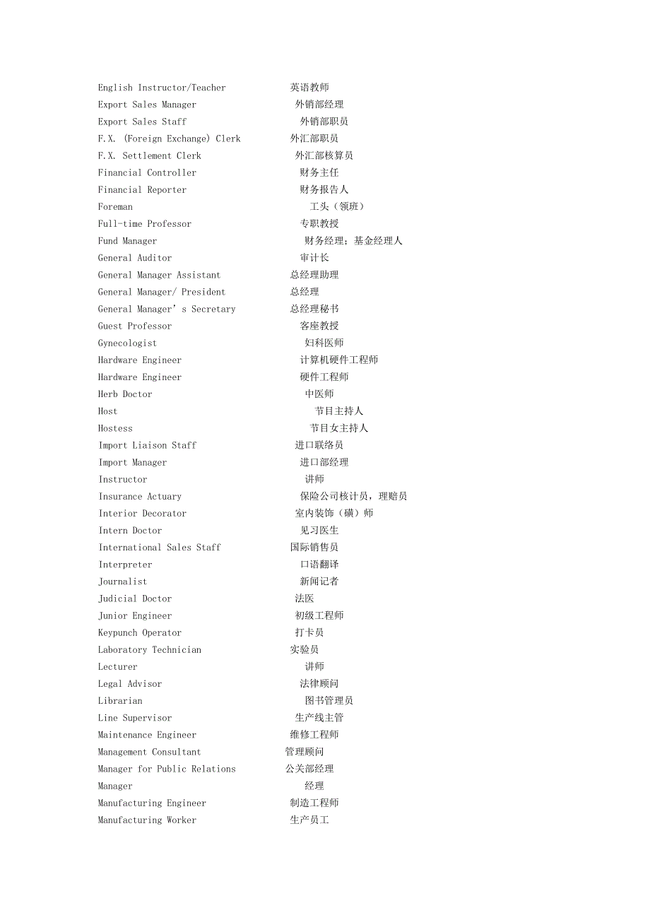 附录二：职位词汇_第3页