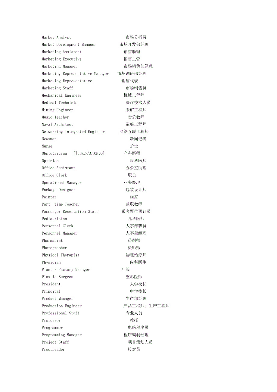 附录二：职位词汇_第4页