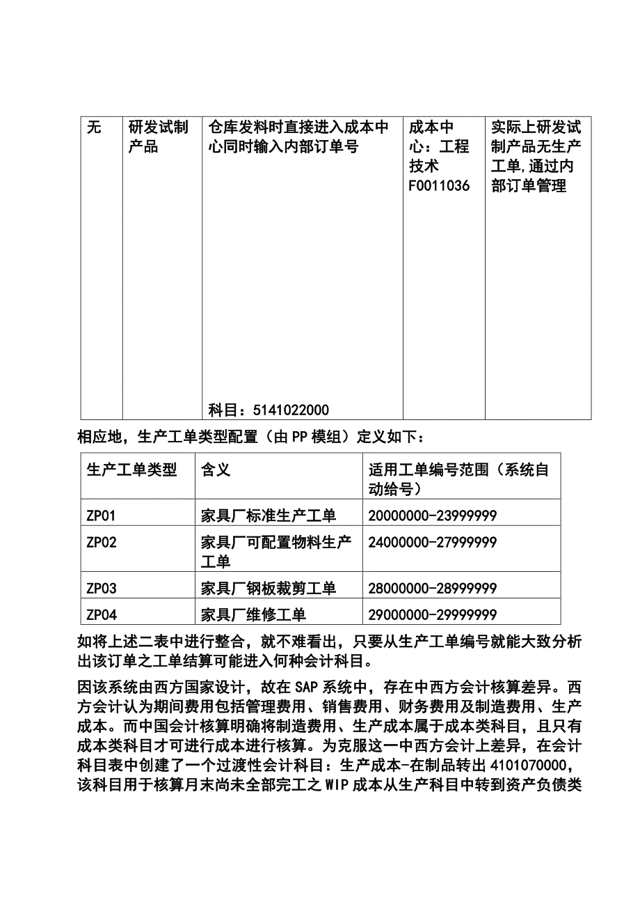 第十七章-co14工单结算流程_第3页