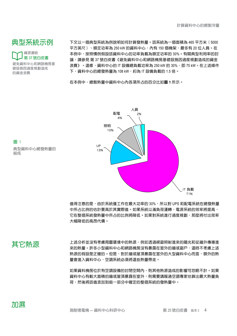 总制冷量_第4页