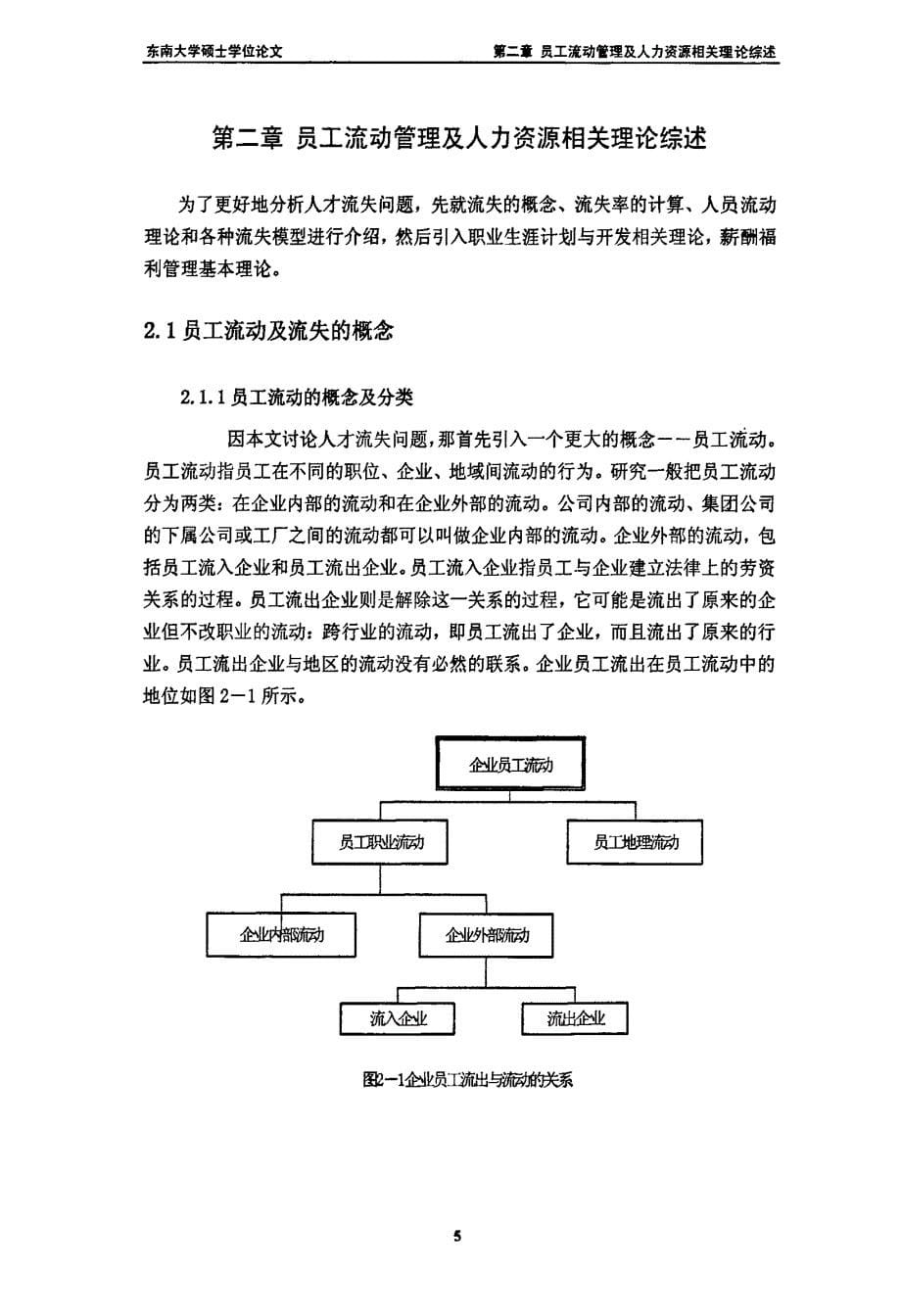 建设银行w分行人才流失倾向及应对策略研究-new_第5页