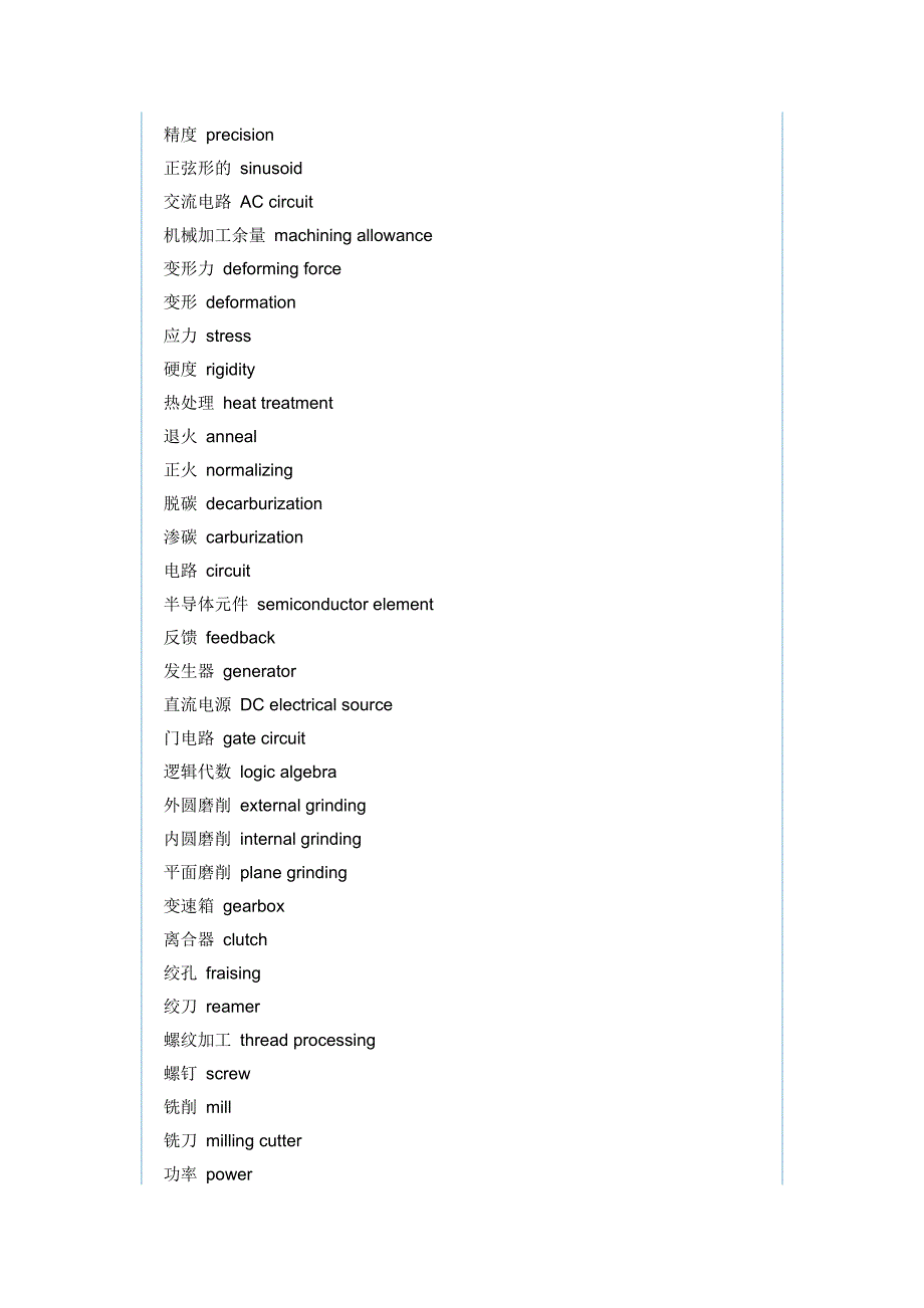 简约机械专业英语词汇对照_第2页