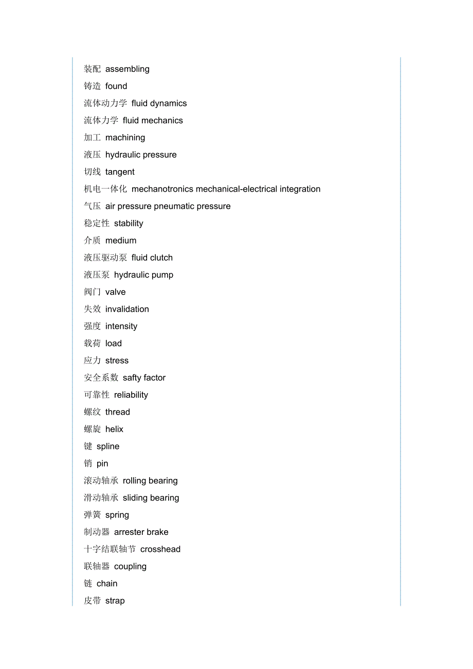 简约机械专业英语词汇对照_第4页