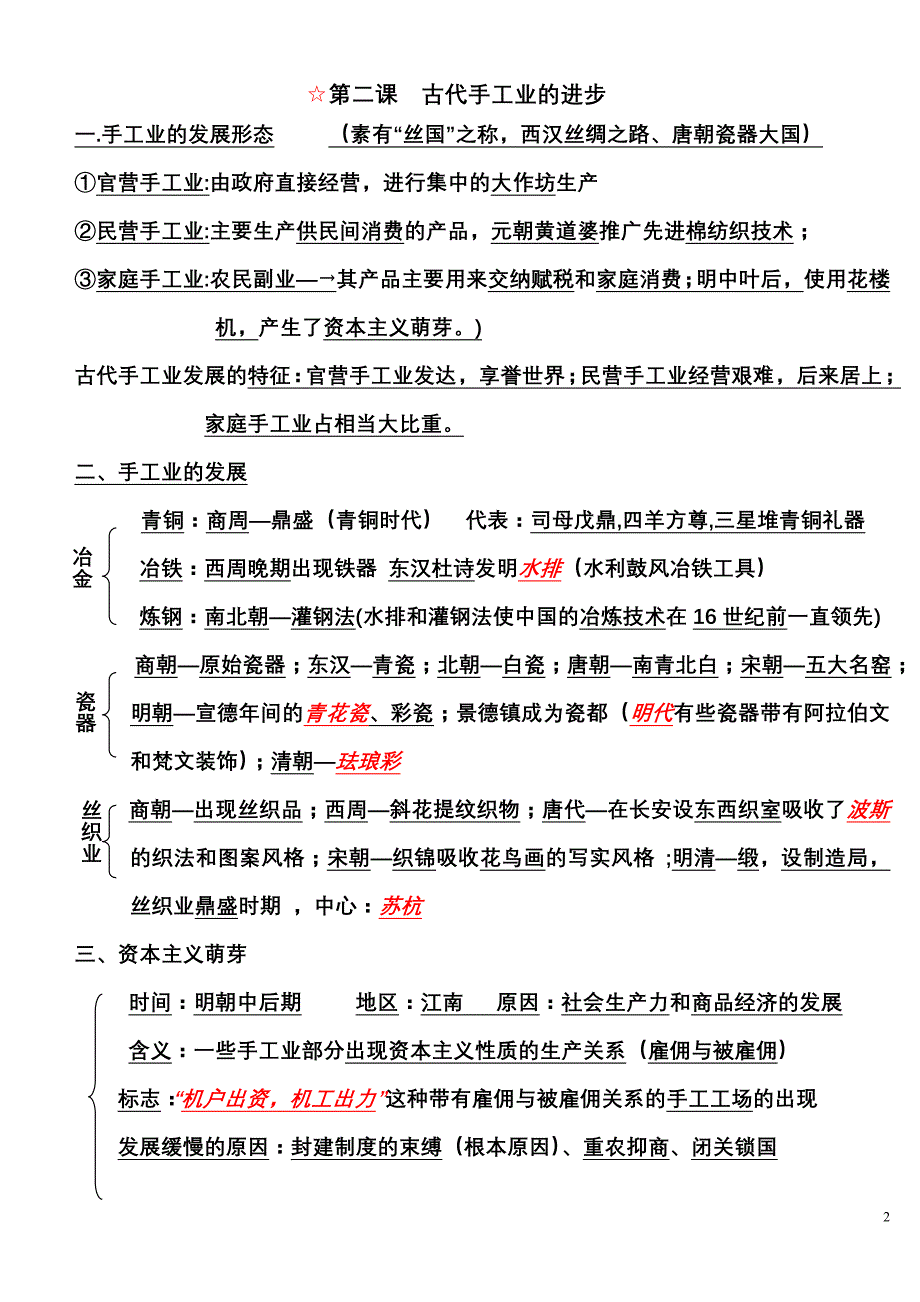 新课标人教版历史必修二总结_第2页